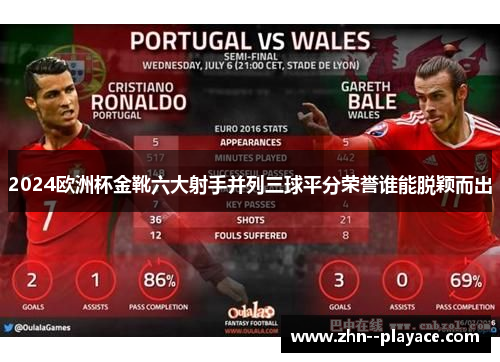 2024欧洲杯金靴六大射手并列三球平分荣誉谁能脱颖而出