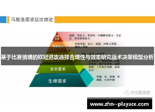 基于比赛情境的欧冠进攻选择合理性与效率研究战术决策模型分析